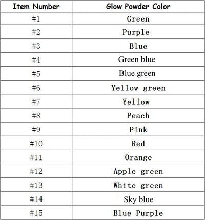 Glow in Dark Pigment Phosphor Nail Glitter Powder Luminous Pigment,Photoluminescent Polish Dye Color:Yellow 1Bag=10grams