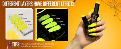 YOKEFELLOW Glow in the Dark Gel Nail Polish 10ML Fluorescent Neon Blue Glow UV Gel Polish Nail Art for Halloween Women Girls